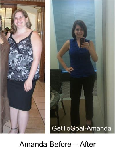 5 Great Weight Watchers Blogs You Should Follow – Miss.